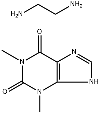 Aminophylline price.