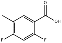 2,4-Difluoro-5-Methylbenzoic Acid price.