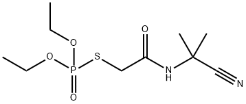 Cyanthoate wettable powder granules Struktur