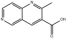 3-(CHLOROMETHYL)-6-(TRIFLUOROMETHYL)PYRIDINE price.