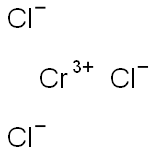 chromium chloride Struktur