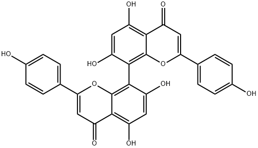 CUPRESSUFLAVONE TRIHYDRATE price.