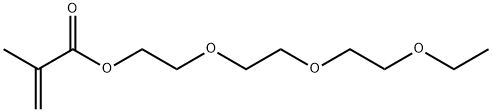 ETHYL TRIGLYCOL METHACRYLATE price.