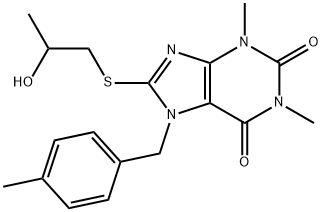 SALOR-INT L213950-1EA Struktur