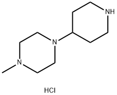 1-METHYL-4-(PIPERIDIN-4-YL)-PIPERAZINE price.