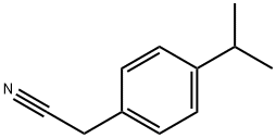 4-ISOPROPYLPHENYLACETONITRILE price.