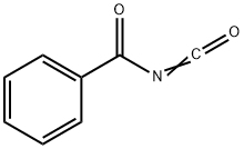 BENZOYL ISOCYANATE price.