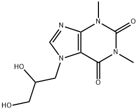 Diprophylline price.