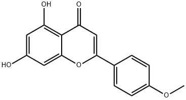 Acacetin