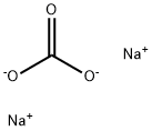 Sodium carbonate Structure