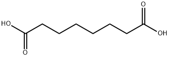 Suberic acid price.