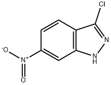 3-CHLORO-6-NITRO (1H)INDAZOLE price.