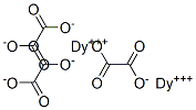 Dysprosium oxalate Struktur