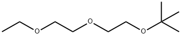 DIETHYLENE GLYCOL ETHYL TERT-BUTYL ETHER Struktur