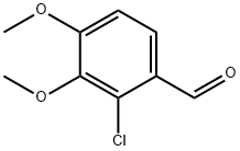 2-Chloroveratraldehyde price.