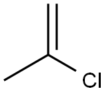 2-Chloropropene