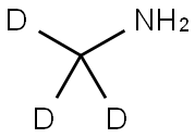 METHYL-D3-AMINE Struktur