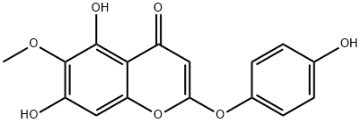 Capillarisin