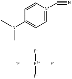 CDAP Structure