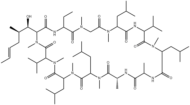 Cyclosporin A price.