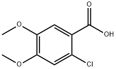 2-CHLORO-4,5-DIMETHOXYBENZOIC ACID Struktur