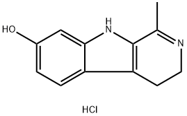 HARMALOL HCL