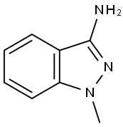 1-methyl-1H-indazol-3-amine price.