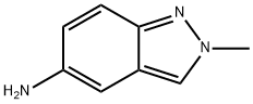 2-METHYL-2H-INDAZOL-5-AMINE price.