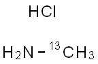 METHYLAMINE-13C HYDROCHLORIDE Struktur