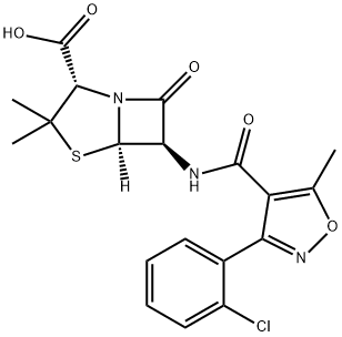 Cloxacillin price.