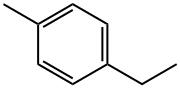 622-96-8 Structure