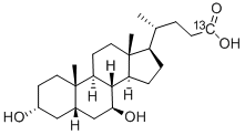 URSODEOXYCHOLIC ACID-24-13C price.