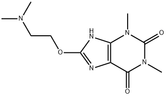 8-[2-(Dimethylamino)ethoxy]-3,7-dihydro-1,3-dimethyl-1H-purine-2,6-dione Struktur