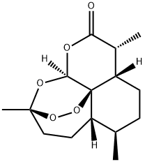 Artemisinin price.