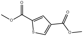 3,5-Thiophenedicarboxylic acid dimethyl ester Struktur