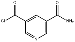 3-Pyridinecarbonyl chloride, 5-(aminocarbonyl)- (9CI) Struktur