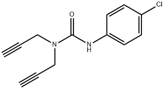 1-(p-Chlorophenyl)-3,3-di(2-propynyl)urea Struktur