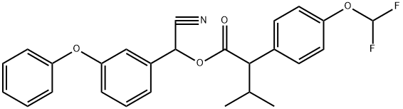 FLUCYTHRINATE