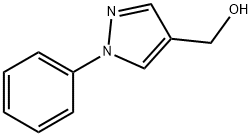 (1-Phenyl-1H-pyrazol-4-yl)methanol price.