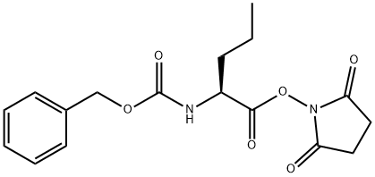 Z-NVA-OSU Struktur