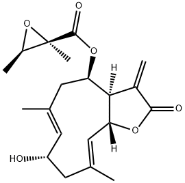 millisorin B