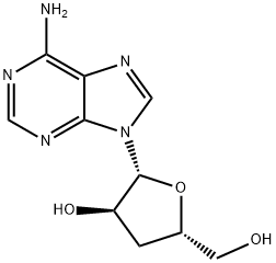 Cordycepin price.