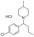 1-(1-(p-Chlorophenyl)butyl)-4-methylpiperidine hydrochloride Struktur