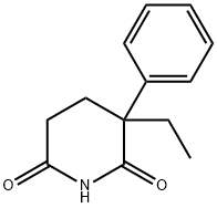 DL-Glutethimide