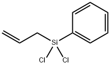 ALLYLPHENYLDICHLOROSILANE price.