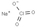 Sodium chlorate Struktur