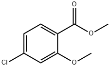 Methyl 4-chloro-2-methoxybenzoate Struktur