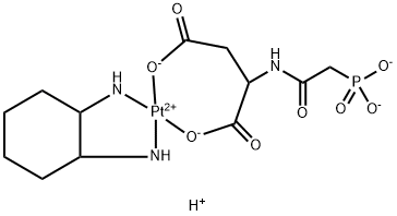 CYPLATATE Struktur