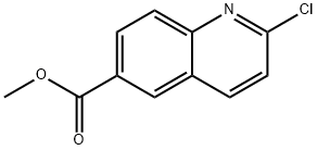 methyl 2-chloroquinoline-6-carboxylate
 Struktur