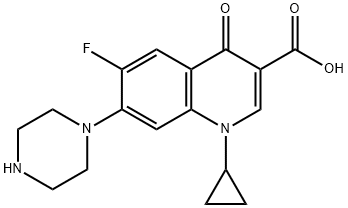 Ciprofloxacin price.